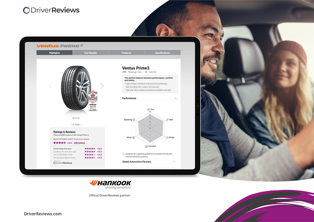 HankookTyreUKpartnerswithDriverReviewsEuropeslargestverifiedtirereviewsplatform3